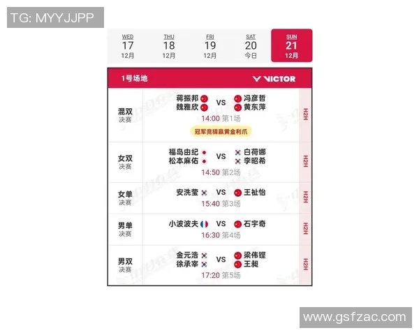 杭州羽毛球队在世锦赛积分榜上以67分稳居第一展现强劲实力